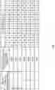 Fig. 02 - Terminal and radio communication method