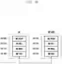Fig. 05 - Method and apparatus for data processing in wireless communication system