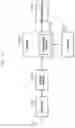 Fig. 19 - Method and apparatus for data processing in wireless communication system