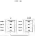 Fig. 24 - Method and apparatus for data processing in wireless communication system