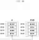 Fig. 26 - Method and apparatus for data processing in wireless communication system