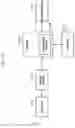 Fig. 40 - Method and apparatus for data processing in wireless communication system