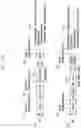 Fig. 49 - Method and apparatus for data processing in wireless communication system