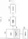 Fig. 52 - Method and apparatus for data processing in wireless communication system