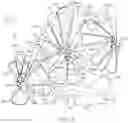 Fig. 05 - Load balancing for a satellite network