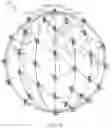 Fig. 08 - Load balancing for a satellite network