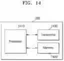 Fig. 21 - Method and apparatus for providing network connectivity in a wireless communication system