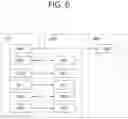 Fig. 07 - Method and apparatus for enhancing handover procedure for supporting conditional handover in wireless communication system