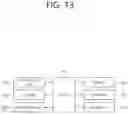 Fig. 14 - Method and apparatus for enhancing handover procedure for supporting conditional handover in wireless communication system