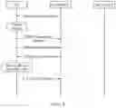 Fig. 05 - Network-initiated handover in integrated small cell and WiFi networks