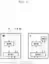 Fig. 10 - Method and apparatus for low-power operations of terminal and base station in mobile communication system