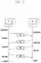 Fig. 14 - Method and apparatus for low-power operations of terminal and base station in mobile communication system