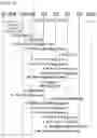 Fig. 03 - Handover method in wireless communication system and apparatus therefor