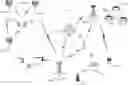 Fig. 01 - Cell reselection race condition handling and reduction in unnecessary cell reselections