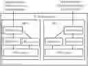 Fig. 01 - Method and apparatus for processing data transmission failure