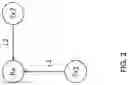 Fig. 03 - METHOD, APPARATUS, AND SYSTEM FOR IMPROVING TOPOLOGY OF WIRELESS SENSING SYSTEMS