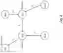 Fig. 05 - METHOD, APPARATUS, AND SYSTEM FOR IMPROVING TOPOLOGY OF WIRELESS SENSING SYSTEMS