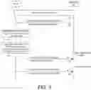 Fig. 03 - Handling QoS rules on QoS operation errors