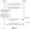 Fig. 04 - Handling QoS rules on QoS operation errors