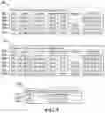 Fig. 05 - Method for establishing network clusters between networked devices