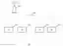 Fig. 02 - Selective system information densification