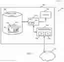 Fig. 08 - Selective system information densification