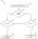 Fig. 01 - METHODS TO SUPPORT CONFIGURED GRANT TRANSMISSION AND RETRANSMISSION