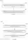 Fig. 17 - METHODS TO SUPPORT CONFIGURED GRANT TRANSMISSION AND RETRANSMISSION