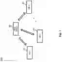 Fig. 02 - Methods, apparatus and systems for indicating a configuration of access control information in a wireless communication