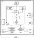 Fig. 03 - On demand system information block acquisition
