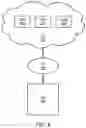 Fig. 07 - On demand system information block acquisition
