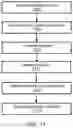 Fig. 10 - On demand system information block acquisition
