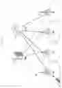 Fig. 02 - Network selection and random access method and apparatus of machine-type communication user equipment in mobile communication system