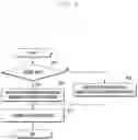 Fig. 07 - Network selection and random access method and apparatus of machine-type communication user equipment in mobile communication system