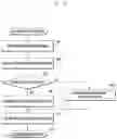 Fig. 09 - Network selection and random access method and apparatus of machine-type communication user equipment in mobile communication system