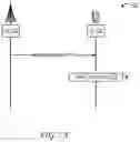 Fig. 09 - Techniques for handling measurement set adaptation