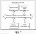 Fig. 04 - Method for power control, and terminal device and network device