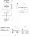 Fig. 04 - Distributed MIMO synchronization