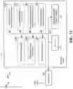 Fig. 12 - Reference timing delivery to user equipment with propagation delay compensation