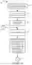 Fig. 06 - Wireless signals for location determination