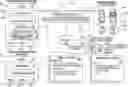 Fig. 01 - Systems, devices, methods, and program products enhancing structure walkthroughs