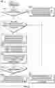 Fig. 09 - Systems, devices, methods, and program products enhancing structure walkthroughs