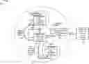 Fig. 01 - Paging related methods and apparatus
