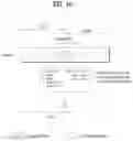 Fig. 17 - Broadcast signal transmission/reception device and method