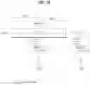 Fig. 19 - Broadcast signal transmission/reception device and method