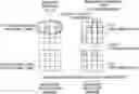 Fig. 01 - USER EQUIPMENT AND TRANSMISSION METHOD