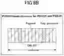 Fig. 09 - USER EQUIPMENT AND TRANSMISSION METHOD