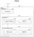 Fig. 22 - USER EQUIPMENT AND TRANSMISSION METHOD