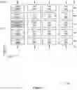 Fig. 04 - Physical uplink shared channel occasion aggregation
