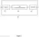 Fig. 08 - Physical uplink shared channel occasion aggregation